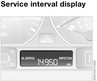 Bmw service interval display