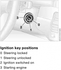2004 BMW 330 Ignition Lock
