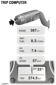 2010 LR2 Trip Computer
