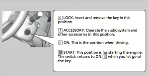 2015 Honda Civic Ignition Switch