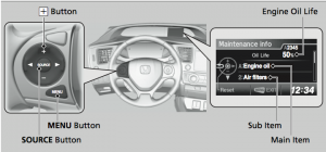 Intelligent Multi-Information Display