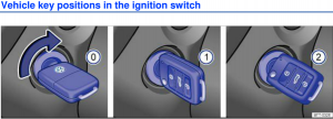 2015 VW Jetta Ignition Switch