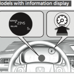 Information Display