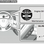 Multi-Information Display