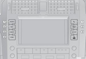 2017 Lexus GX460 Controls