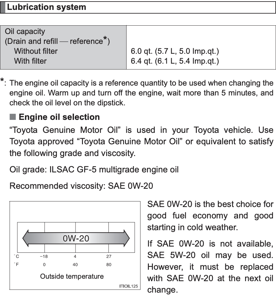 2014 toyota sienna maintenance light reset push button start