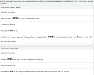 2014 VW Beetle Service Reminder Reset