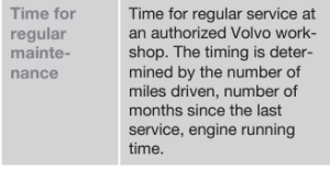 2014 Volvo S80 Maintenance Message