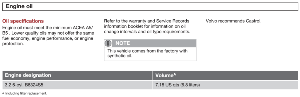 2014 Volvo XC90 Oil Specs