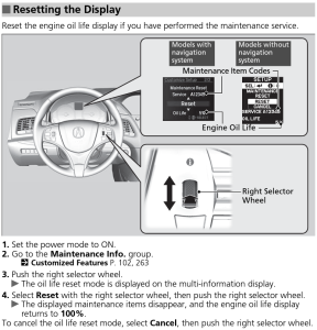 2015 Acura RLX Engine Oil Life Reset Instructions