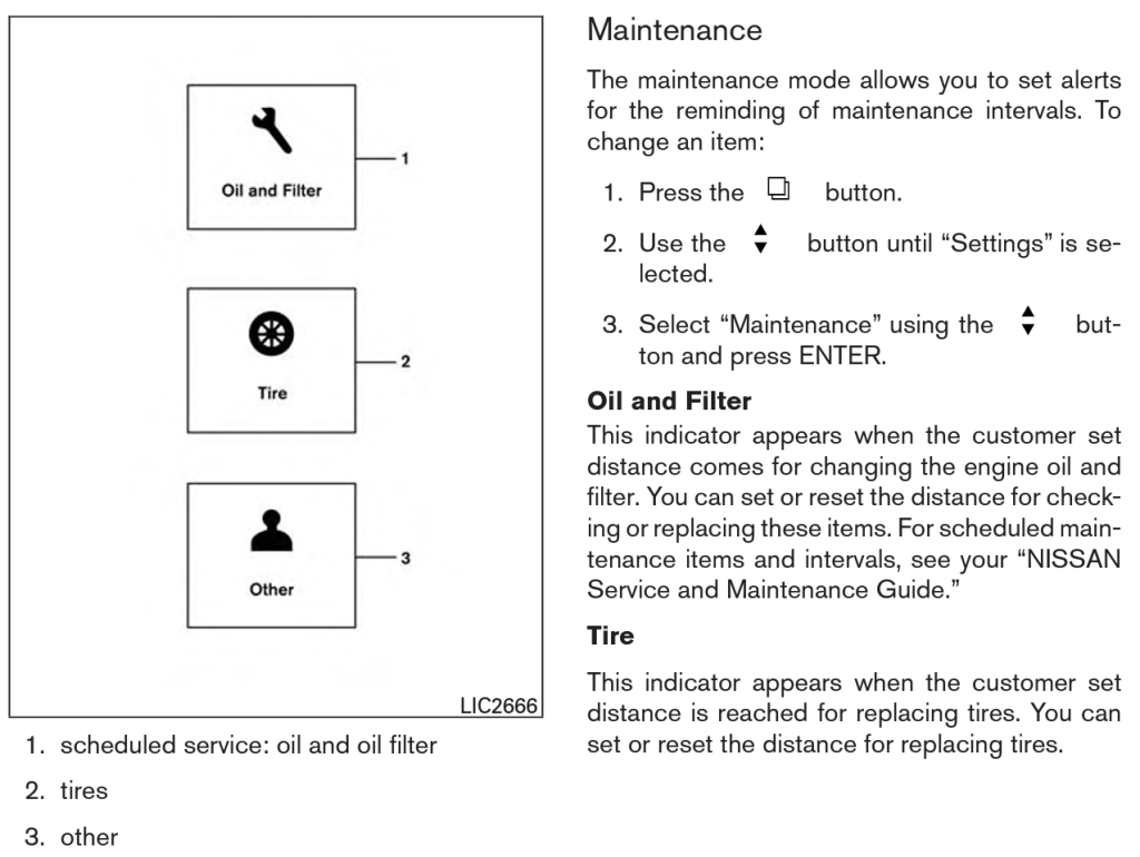 OilReset » Blog Archive 2015 Nissan Rogue Maintenance Light Reset