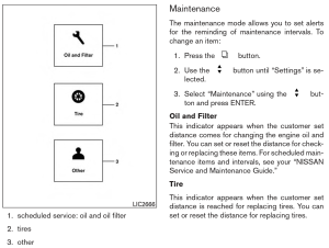 2015 Nissan Rogue Maintenance System