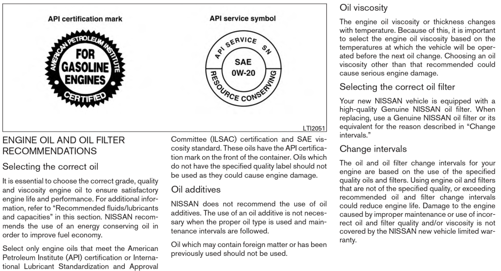 2015 Nissan Rogue Oil Specs