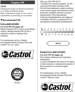 2015 Mazda CX-5 Oil Specifications