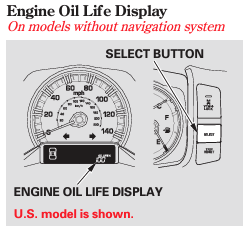 Engine Oil Life Display without Navigation System